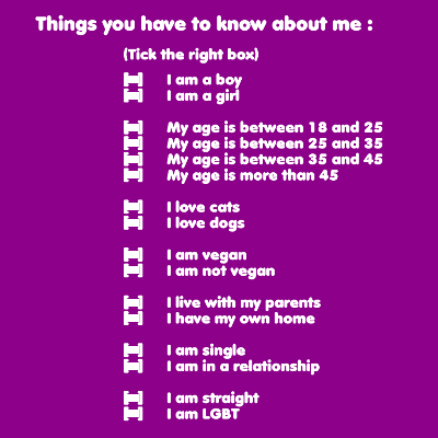 Things you have to know about me, par Xavier E. G. Dierick